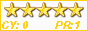 Счётчик тИЦ и PR