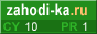 Счётчик тИЦ и PR
